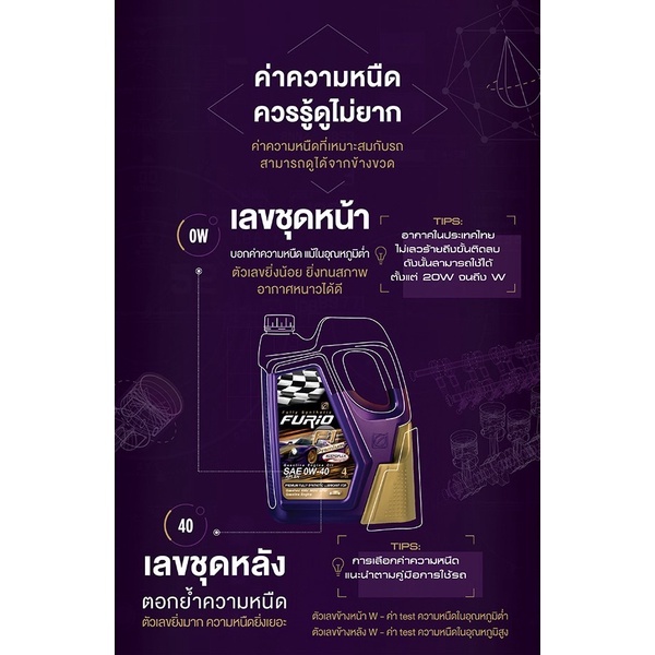บางจาก ซุปเปอร์ เอชดีเอ็กซ์